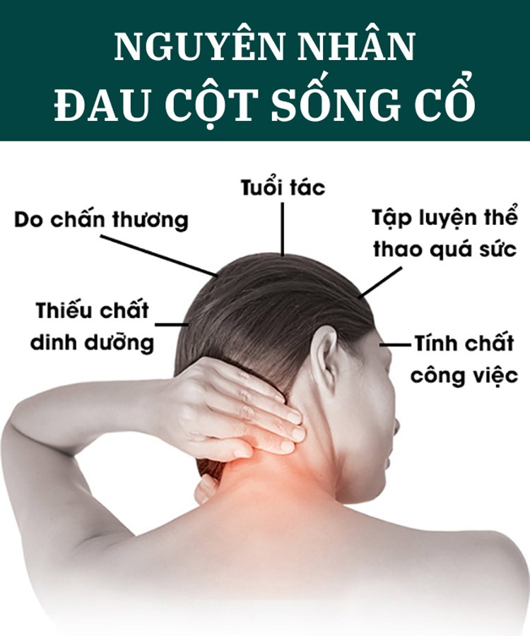 Nguyên nhân gây đau nhức cột sống cổ, vai, gáy, tê tay,...